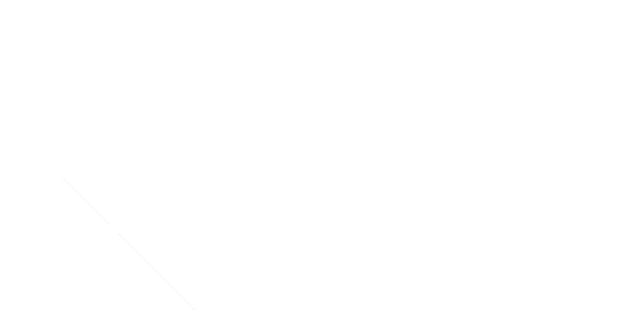 Rafed Company